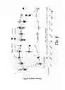 Fig. 17 - METHODS FOR TREATING PAIN
