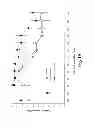 Fig. 22 - METHODS FOR TREATING PAIN