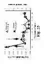 Fig. 35 - METHODS FOR TREATING PAIN