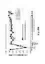 Fig. 40 - METHODS FOR TREATING PAIN
