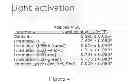 Fig. 06 - Methods and apparatuses for isolating and preparing stem cells