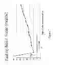 Fig. 09 - Methods and apparatuses for isolating and preparing stem cells