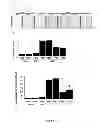 Fig. 13 - METHOD FOR PREPARING INDUCED PLURIPOTENT STEM CELLS AND ITS APPLICATIONS