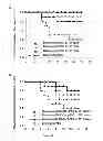 Fig. 24 - METHOD FOR PREPARING INDUCED PLURIPOTENT STEM CELLS AND ITS APPLICATIONS