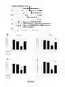 Fig. 25 - METHOD FOR PREPARING INDUCED PLURIPOTENT STEM CELLS AND ITS APPLICATIONS