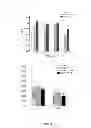 Fig. 28 - METHOD FOR PREPARING INDUCED PLURIPOTENT STEM CELLS AND ITS APPLICATIONS