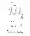 Fig. 28 - Method for screening a glutamate release inhibitor in an astrocyte