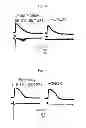 Fig. 52 - Method for screening a glutamate release inhibitor in an astrocyte