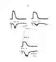 Fig. 55 - Method for screening a glutamate release inhibitor in an astrocyte