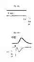 Fig. 69 - Method for screening a glutamate release inhibitor in an astrocyte