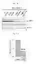 Fig. 85 - Method for screening a glutamate release inhibitor in an astrocyte
