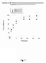Fig. 06 - METHOD AND FORMULATION FOR REDUCING AGGREGATION OF A MACROMOLECULE UNDER PHYSIOLOGICAL CONDITIONS