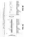 Fig. 10 - Modulators and methods of use