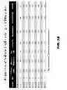 Fig. 23 - Modulators and methods of use
