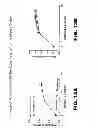 Fig. 30 - Modulators and methods of use