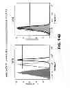 Fig. 33 - Modulators and methods of use