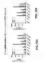 Fig. 35 - Modulators and methods of use