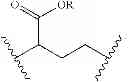 Fig. 104 - METHODS OF LOWERING PROPROTEIN CONVERSATE SUBTILISIN/KEXIN TYPE 9 (PCSK9)