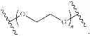 Fig. 120 - METHODS OF LOWERING PROPROTEIN CONVERSATE SUBTILISIN/KEXIN TYPE 9 (PCSK9)
