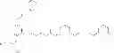 Fig. 277 - METHODS OF LOWERING PROPROTEIN CONVERSATE SUBTILISIN/KEXIN TYPE 9 (PCSK9)