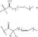 Fig. 401 - METHODS OF LOWERING PROPROTEIN CONVERSATE SUBTILISIN/KEXIN TYPE 9 (PCSK9)