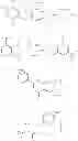 Fig. 49 - METHODS OF LOWERING PROPROTEIN CONVERSATE SUBTILISIN/KEXIN TYPE 9 (PCSK9)
