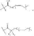 Fig. 52 - METHODS OF LOWERING PROPROTEIN CONVERSATE SUBTILISIN/KEXIN TYPE 9 (PCSK9)