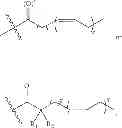 Fig. 60 - METHODS OF LOWERING PROPROTEIN CONVERSATE SUBTILISIN/KEXIN TYPE 9 (PCSK9)