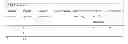 Fig. 09 - PROCESS OF AFOD AND AFCC AND MANUFACTURING AND PURIFICATION PROCESSES OF PROTEINS