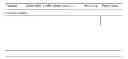 Fig. 13 - PROCESS OF AFOD AND AFCC AND MANUFACTURING AND PURIFICATION PROCESSES OF PROTEINS