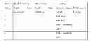 Fig. 18 - PROCESS OF AFOD AND AFCC AND MANUFACTURING AND PURIFICATION PROCESSES OF PROTEINS