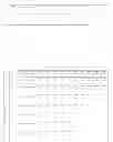 Fig. 36 - PROCESS OF AFOD AND AFCC AND MANUFACTURING AND PURIFICATION PROCESSES OF PROTEINS