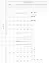 Fig. 45 - PROCESS OF AFOD AND AFCC AND MANUFACTURING AND PURIFICATION PROCESSES OF PROTEINS