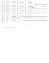 Fig. 71 - PROCESS OF AFOD AND AFCC AND MANUFACTURING AND PURIFICATION PROCESSES OF PROTEINS