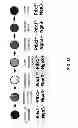 Fig. 14 - METHODS FOR PANCREATIC TISSUE REGENERATION