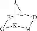 Fig. 10 - Bio-orthogonal drug activation