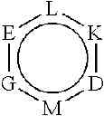 Fig. 12 - Bio-orthogonal drug activation
