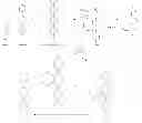 Fig. 30 - Bio-orthogonal drug activation
