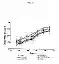 Fig. 10 - Anti-Integrin Immunoconjugates, Methods and Uses