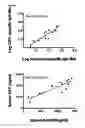 Fig. 06 - COMPOSITIONS AND METHODS OF TREATING OPIOID ADDICTION