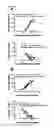 Fig. 09 - COMPOSITIONS AND METHODS OF TREATING OPIOID ADDICTION