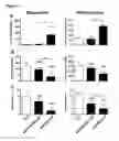 Fig. 12 - COMPOSITIONS AND METHODS OF TREATING OPIOID ADDICTION