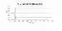 Fig. 18 - Immunogenic composition