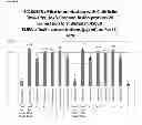 Fig. 23 - Immunogenic composition