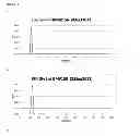 Fig. 25 - Immunogenic composition