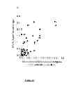 Fig. 10 - MALARIA VACCINES