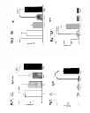 Fig. 02 - polypeptides and methods of use