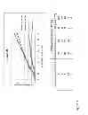 Fig. 05 - Immunogenic compositions in particulate form and methods for producing the same