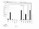 Fig. 07 - Polypeptides and vectors for targeting HER2/expressing cells and uses thereof