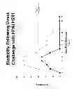 Fig. 08 - Compositions and methods of enhancing immune responses